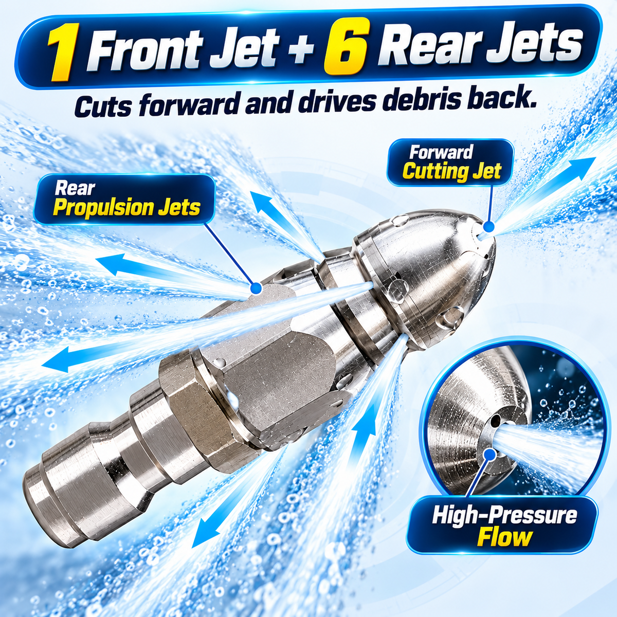 πΏ 50% OFF High-Pressure Drain Cleaning Nozzle β 1 Front Jet + 6 Rear Jets π₯