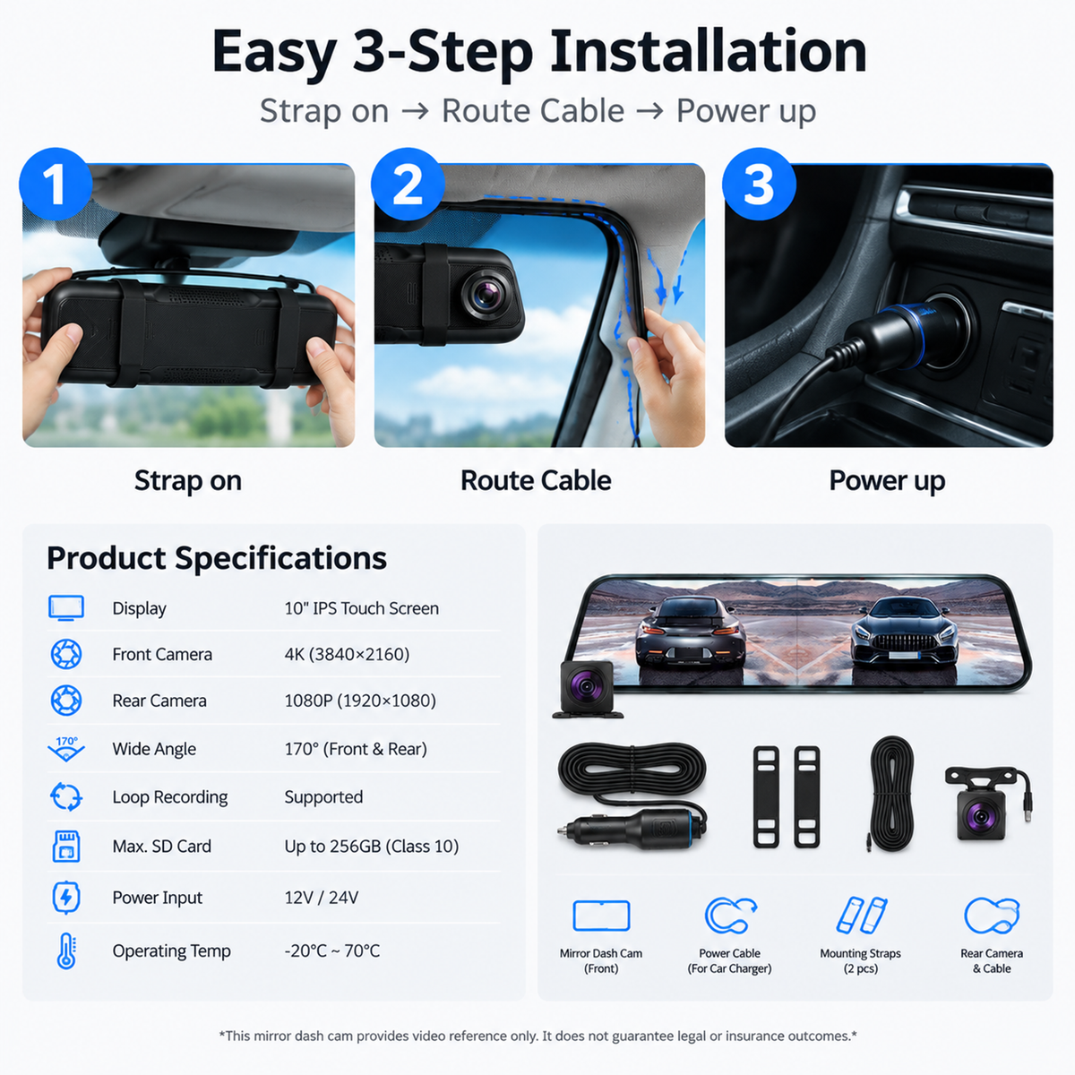 π₯50% OFF ππ₯Dual-Lens Rearview Mirror Dash Cam
