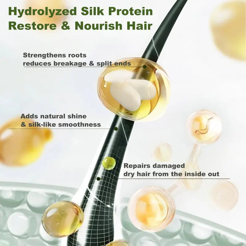 Anti-Hair Fall Hair Loss Treatment Shampoo, Zinc PCA Help Hair Growth🪴