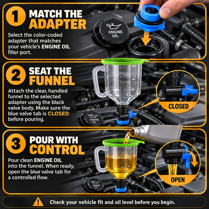 Three-step oil funnel setup and use