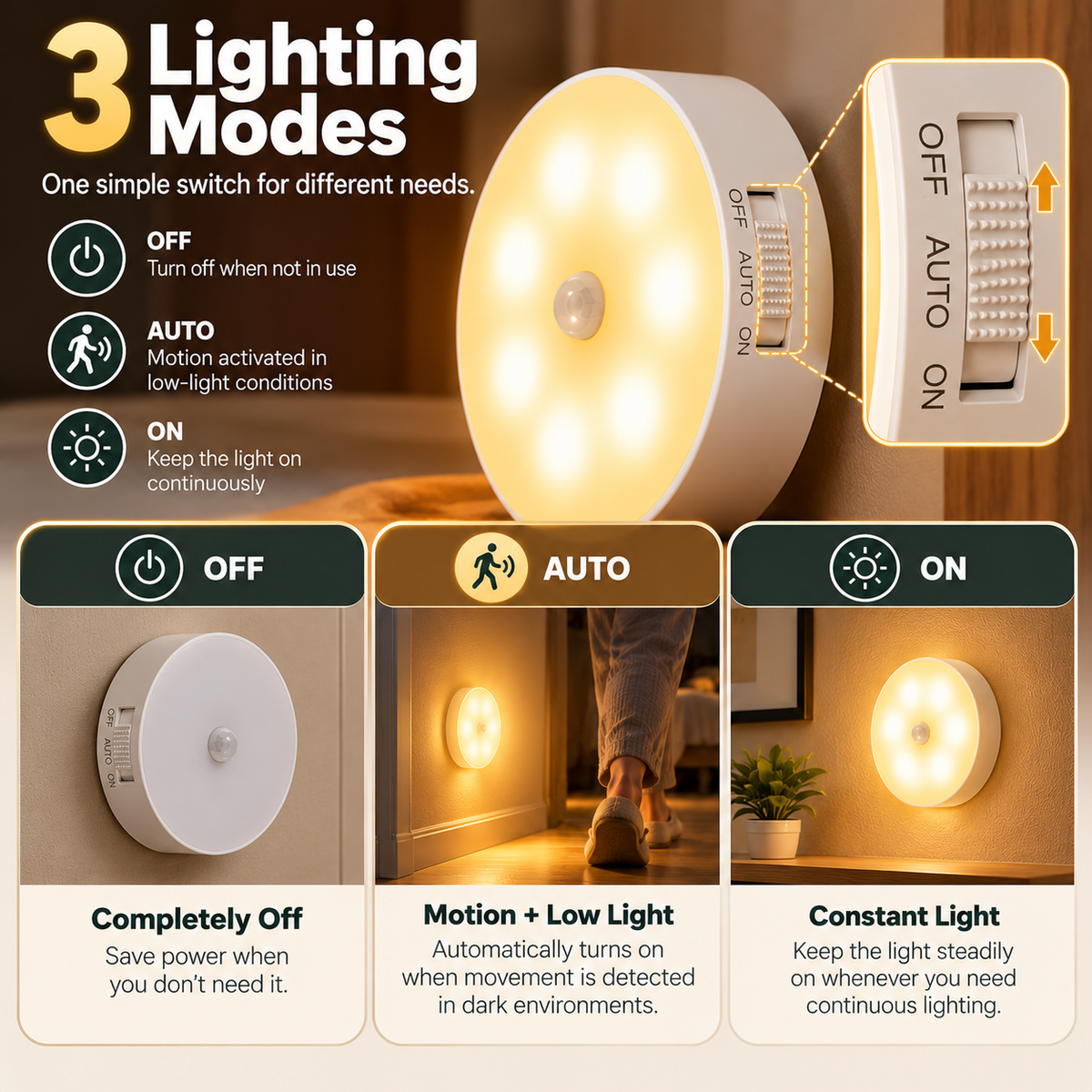 🧲 Magnetic Motion Sensor Night Light 2-Pack – USB Rechargeable Closet & Hallway Lights