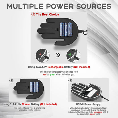 🎉DIBMS Remote Control LED Car Gesture Light – Rechargeable Finger Hand Sign for Rear Window