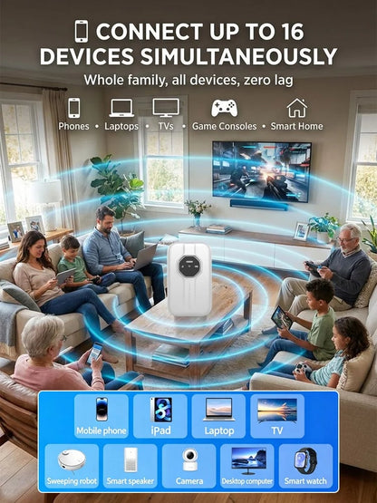 Boundless Portable Wi‑Fi | Global Coverage, Free for Life, No SIM, No Contract, No Hidden Costs