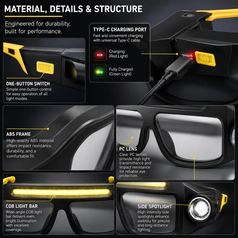👓Hands-Free LED Work Glasses with Wide Front Beam, Side Lights & Over-Glasses Fit👓
