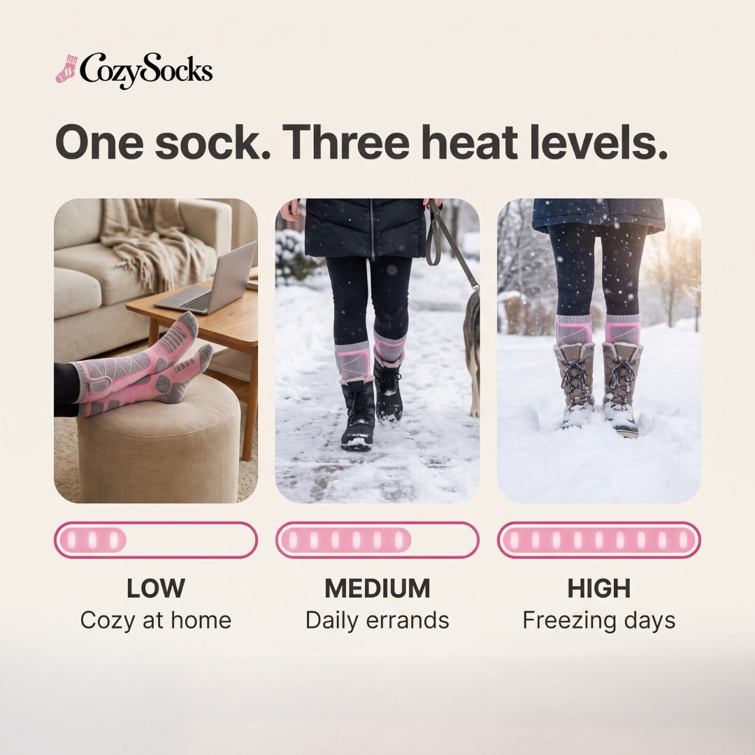 🔥 Warm Feet All Winter – Rechargeable Heated Socks with 3 Heat Levels