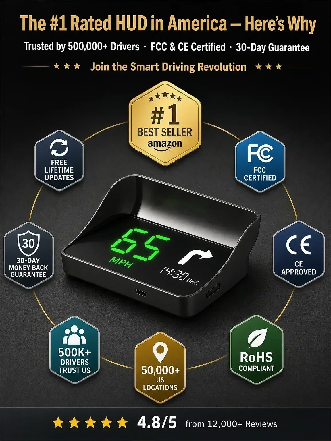 🚗Head-Up Display Car GPS Digital Speedometer – Traffic Light Countdown & Red Light Camera Alert HUD, Universal Driver Safety Warning Device to Avoid Tickets for City Driving