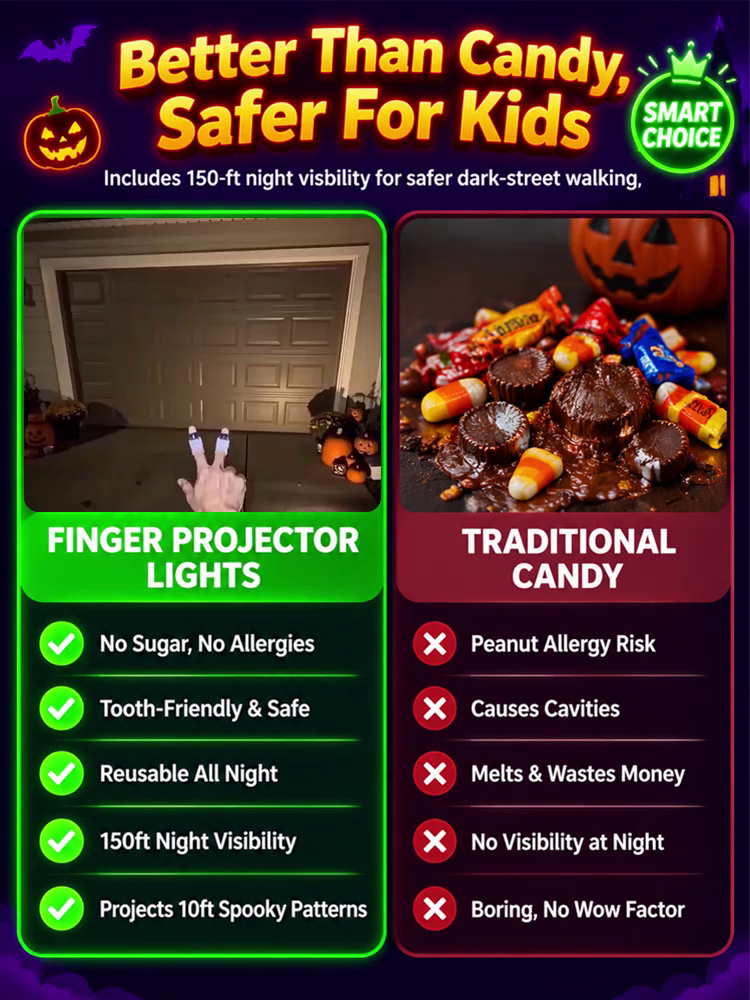 【Halloween projection finger lamp】Glow bright: 150ft visibility to stop traffic, No more dark nights!