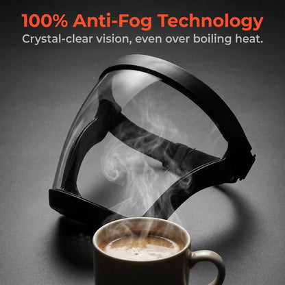 ShieldProTM Anti-Fog Full Face Shield