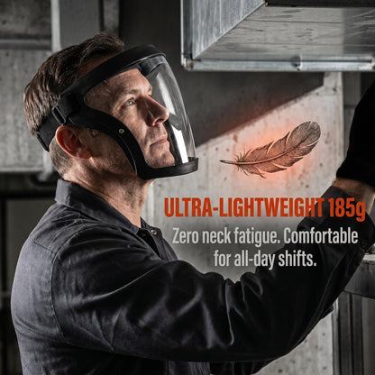 ShieldProTM Anti-Fog Full Face Shield