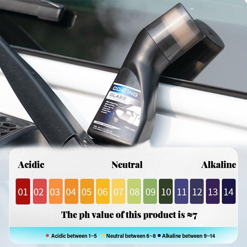 💯🔥Micro-molecular Anti-fog Coating Agent Wiper - image 9