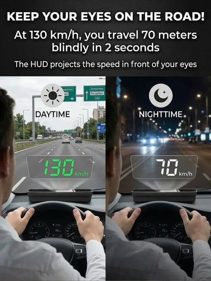 🚗Head-Up Display Car GPS Digital Speedometer – Traffic Light Countdown & Red Light Camera Alert HUD, Universal Driver Safety Warning Device to Avoid Tickets for City Driving