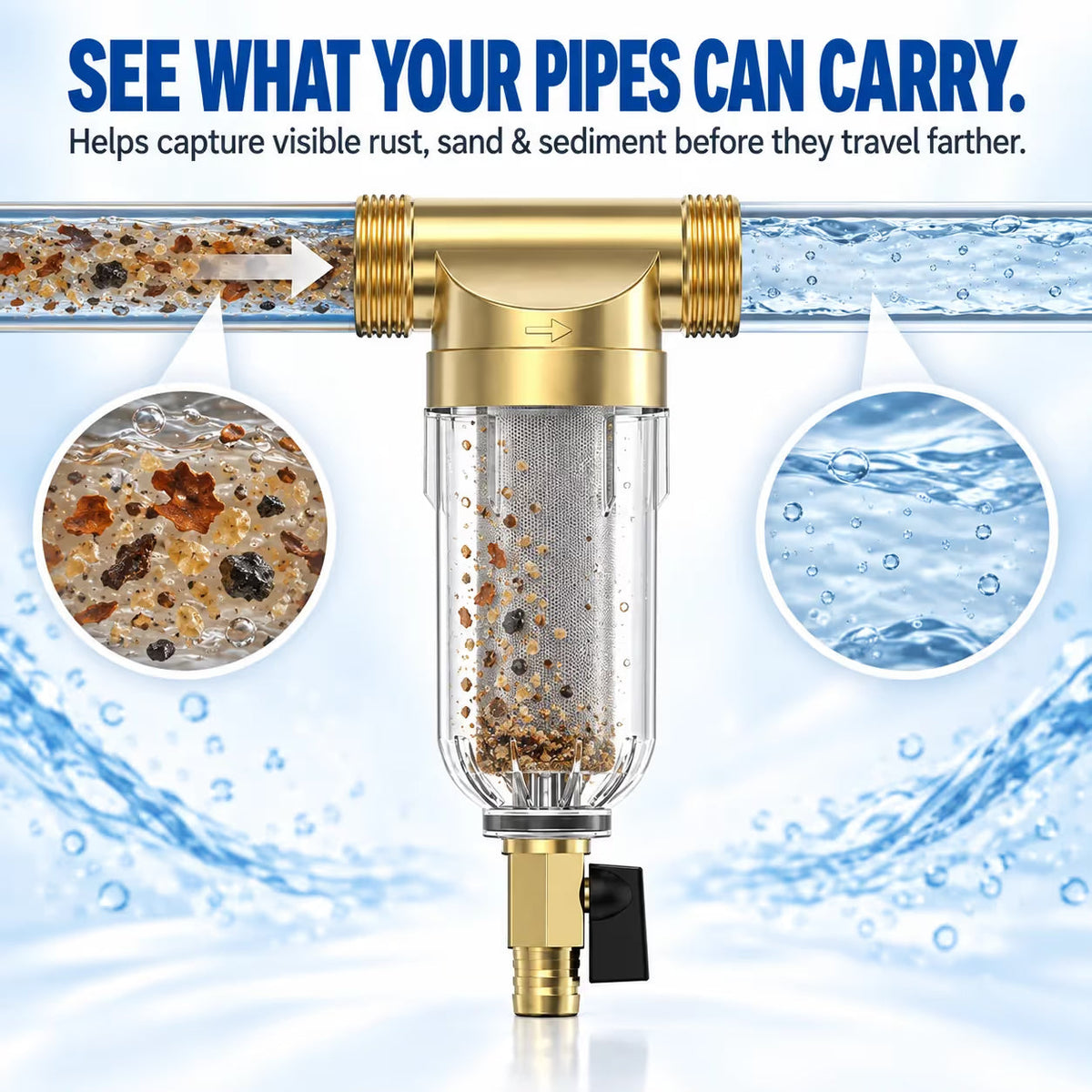 💧 Whole House Spin-Down Sediment Pre-Filter Kit – Flushable 1/2′′, 3/4′′ & 1′′ Options