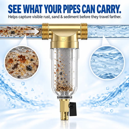 💧 Whole House Spin-Down Sediment Pre-Filter Kit – Flushable 1/2′′, 3/4′′ & 1′′ Options