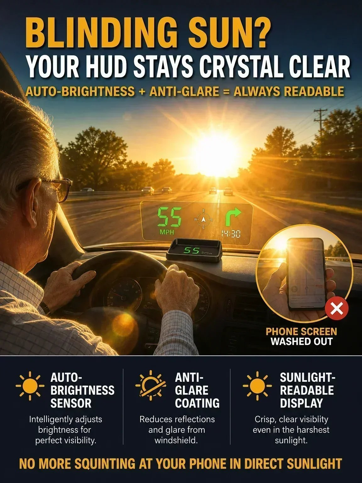 🚗Head-Up Display Car GPS Digital Speedometer – Traffic Light Countdown & Red Light Camera Alert HUD, Universal Driver Safety Warning Device to Avoid Tickets for City Driving