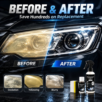 🚗 Automotive Headlamp Restoration Fluid, Clears Oxidation, Yellowing & UV Protection