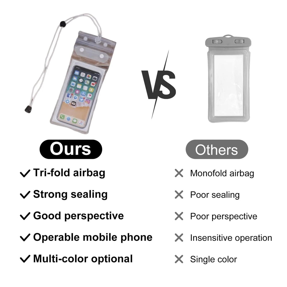 🔥 HOT SALE🔥Waterproof Mobile Phone Bag