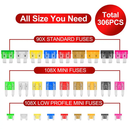 Car Fuse Assortment Kit, Mini Blade Fuses Automotive + Standard Auto Fuses🚗Aluminum sheet
