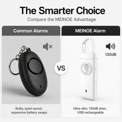 🚨 Rechargeable Personal Safety Alarm