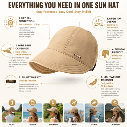 UPF50+ Ponytail Sun Hat Wide Brim Lightweight Adjustable Outdoor UV Protection Bucket Cap☀️