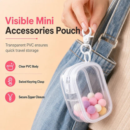 Spot Any Cable Instantly! No-Dig Clear Clip-On Pouch
