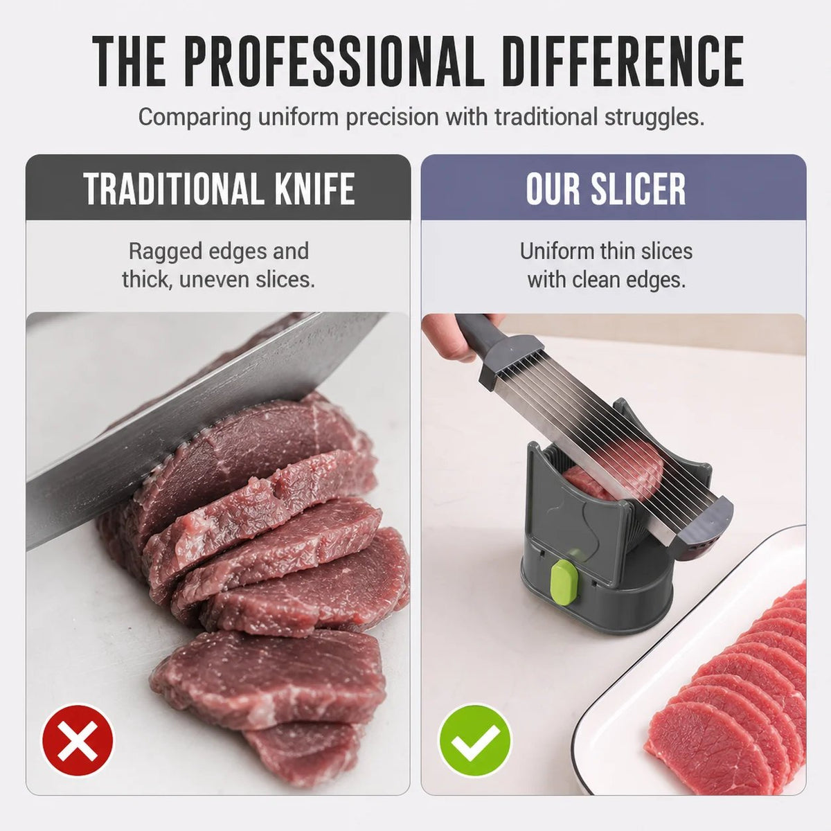 Professional Manual Fresh Meat Slicer and Shredder - Food-Grade Stainless Steel Kitchen Tool for Beef and Fish