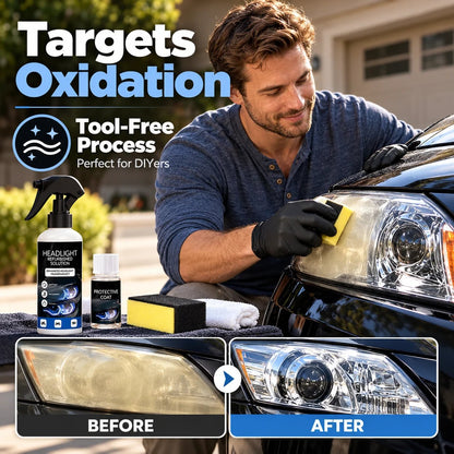 🚗 Automotive Headlamp Restoration Fluid, Clears Oxidation, Yellowing & UV Protection