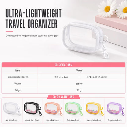 Spot Any Cable Instantly! No-Dig Clear Clip-On Pouch