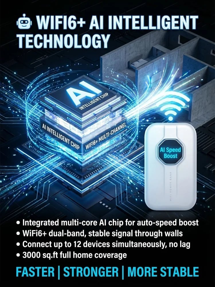 Boundless Portable Wi‑Fi | Global Coverage, Free for Life, No SIM, No Contract, No Hidden Costs
