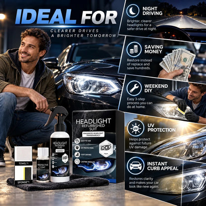 🚗 Automotive Headlamp Restoration Fluid, Clears Oxidation, Yellowing & UV Protection