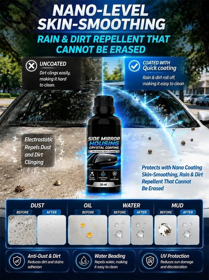 Nano-Level Car Brightening & Refurbishing Agent