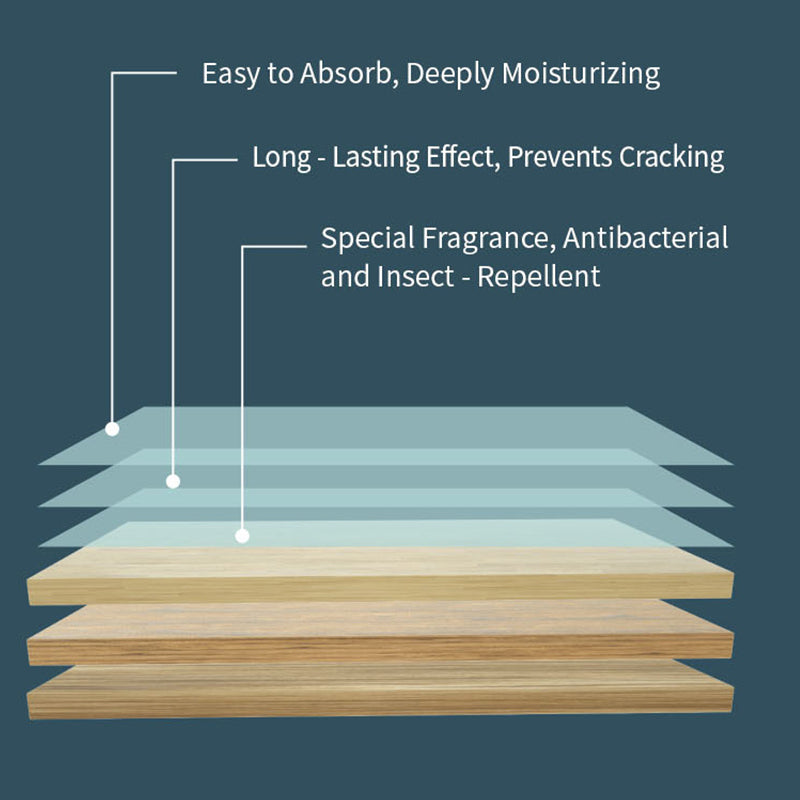 Water-Soluble Floor Cleaning Sheets